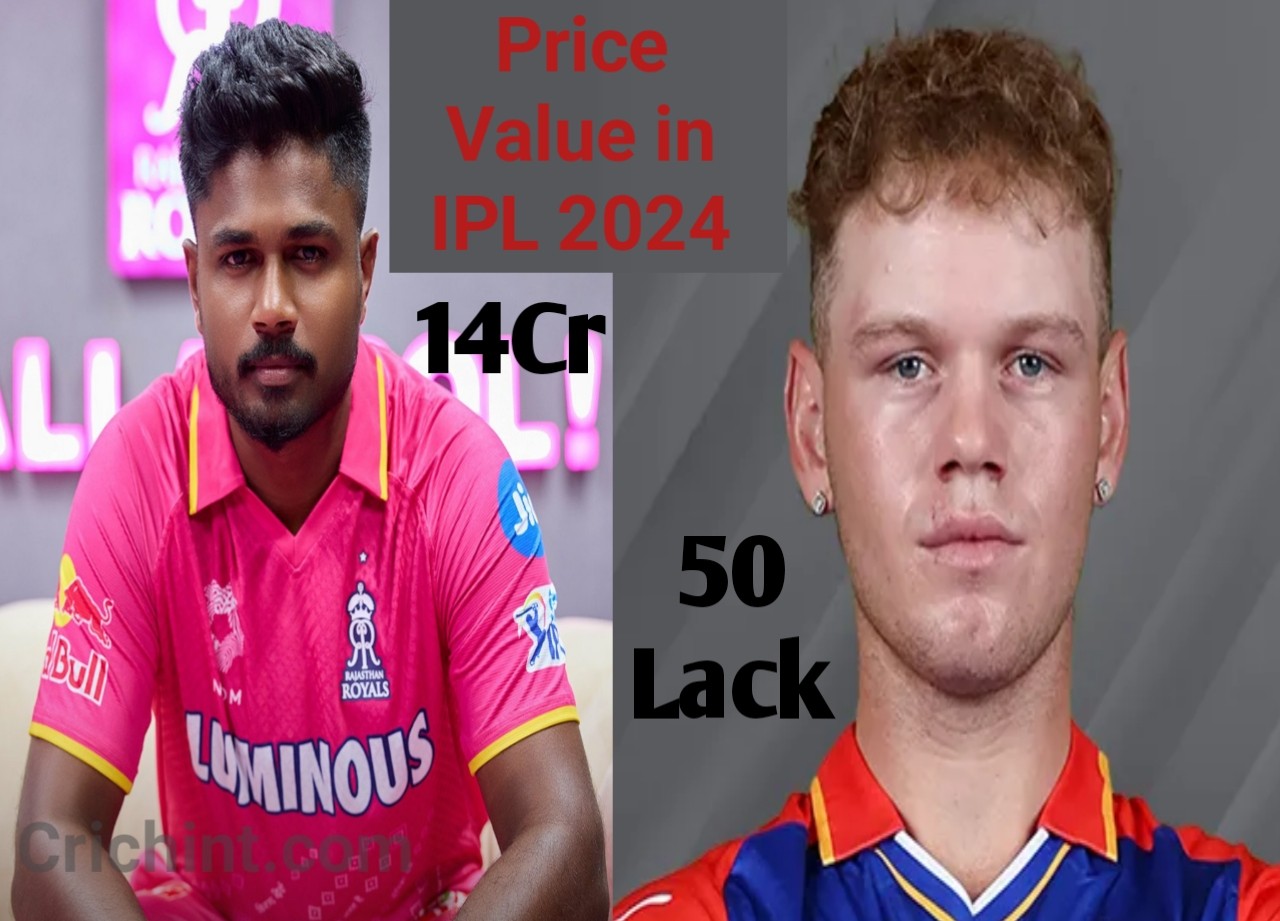 Price value of Sanju Samson and Jake Fraser-MCGurk in IPL 2025