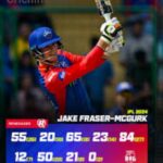 Jake Fraser-MCGurk records in IPL 2024