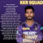 Squad of Kolkata Knight Riders team for IPL 2025